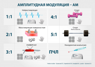 СКЭНАР-1-НТ (исполнение 01)  в Саратове купить Скэнар официальный сайт - denasvertebra.ru 